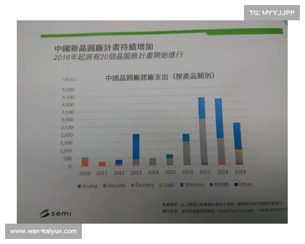 泸州国际网球赛奖金总额突破6万美元创西南地区新纪录 泸州国际网球赛奖金总额突破6万美元创西南地区新纪录